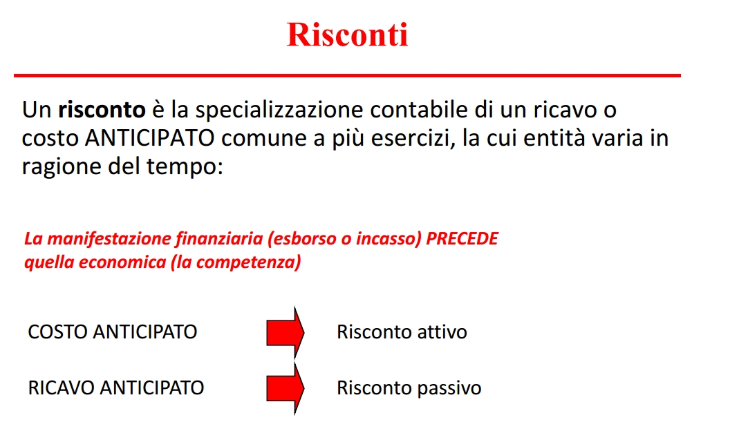 Ratei/risconti Ratei/risconti